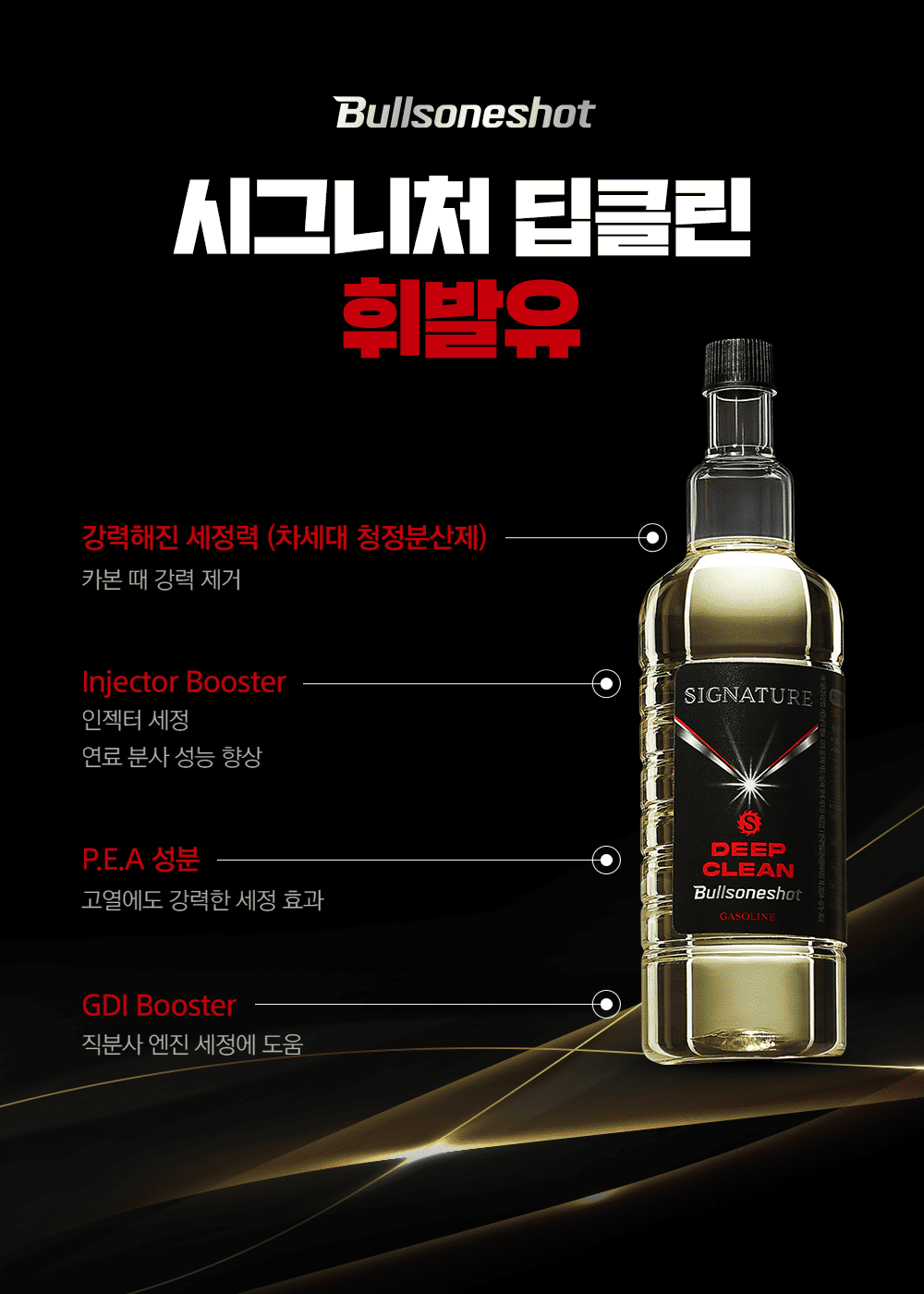 불스원샷 시그니처 딥클린 휘발유는 강력해진 세정력, 인젝터 세정, 연료 분사 성능 향상, 진보된 PEA성분으로 고열에도 강력 세정 효과가 있습니다