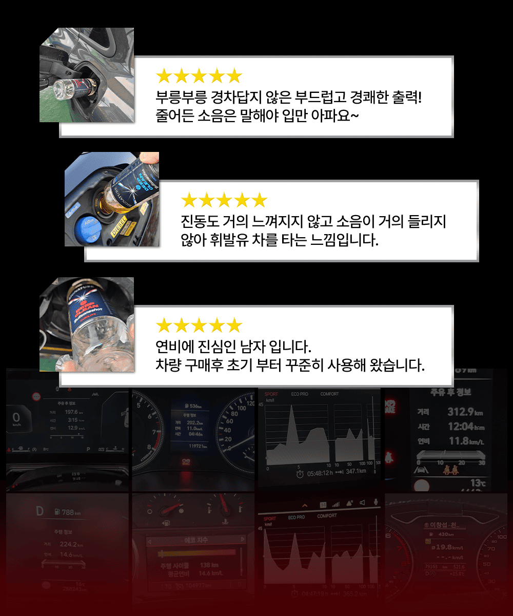 경쾌한 출력, 소음 감소, 연비 향상 효과를 고객님들이 직접 경험하고 있습니다