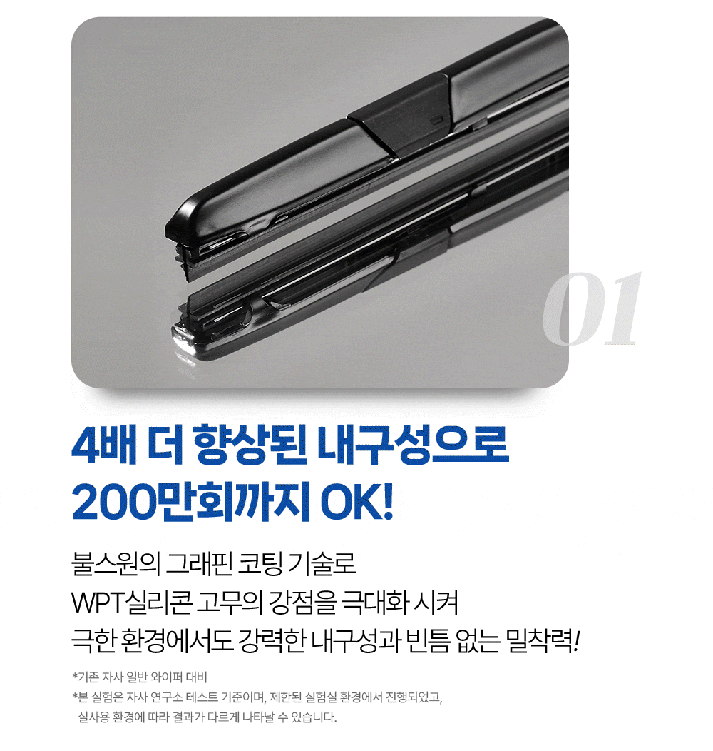 4배 더 향상된 내구성으로 200만회까지 사용 가능합니다..