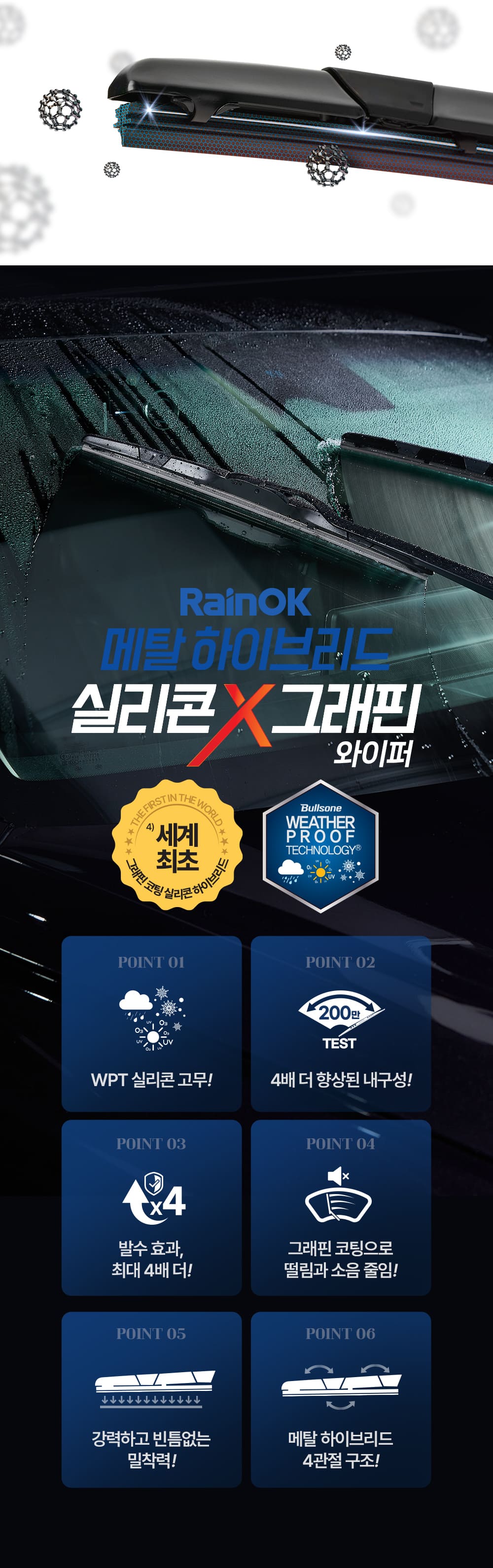 WPT 실리콘 고무 사용, 4배 더 향상된 내구성, 발수 효과 성분 업그레이드, 그래핀 코팅으로 떨림과 소음 감소, 강력하고 빈틈없는 밀착력, 케탈 하이브리드 4관절 구조를 가진 메탈 실리콘 그래핀 와이퍼를 만나보세요.